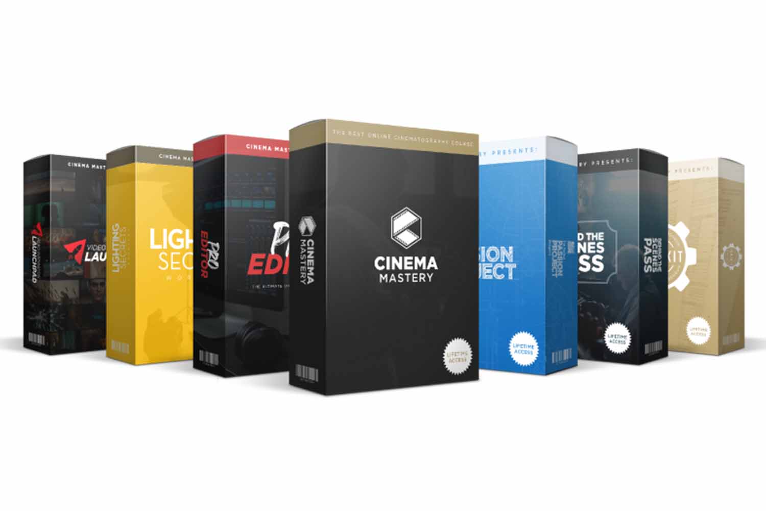 Cinema Mastery Masterclass + Six Figure Filmmaker" Systems Course - by Eric Thayne Full bundle download